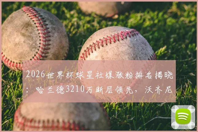 2026世界杯球星社媒涨粉排名揭晓：哈兰德3210万断层领先，沃齐尼亚成最大黑马，附粉丝增长数据深度解读